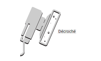 Décroché Poli